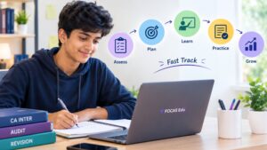 A CA Inter student following a personalised fast-track study plan with focused learning