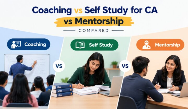 Coaching vs self study for CA vs mentorship compared for CA students